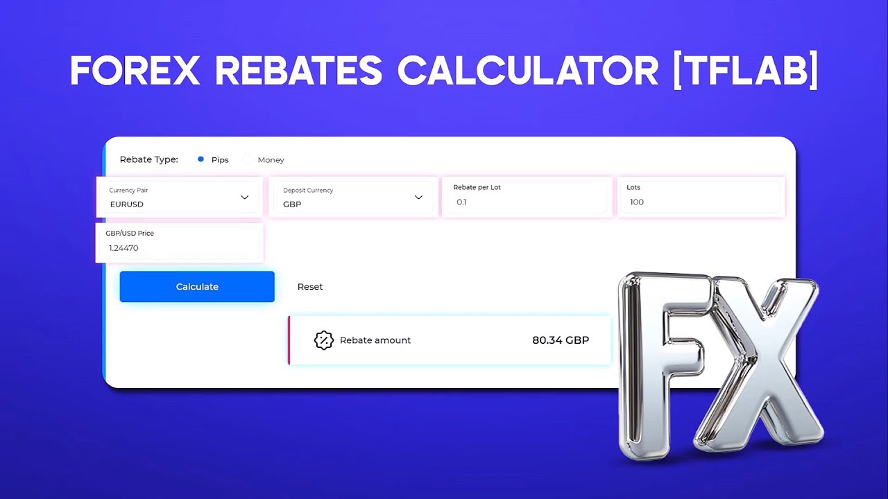 📊Forex Rebate Calculator Tool - Forex Cashback Calculation - [TFLab]📊